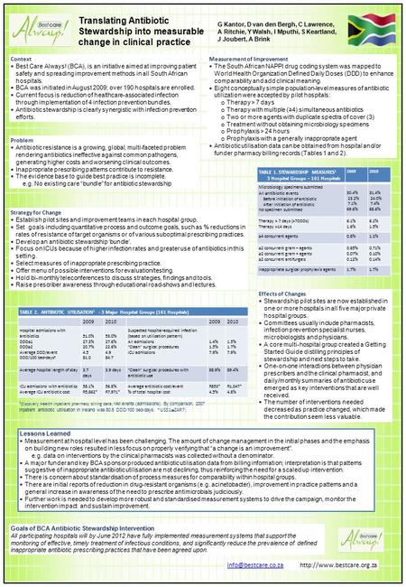 Context  Best Care Always! (BCA), is an initiative aimed at improving patient safety and spreading improvement methods in all South African hospitals.