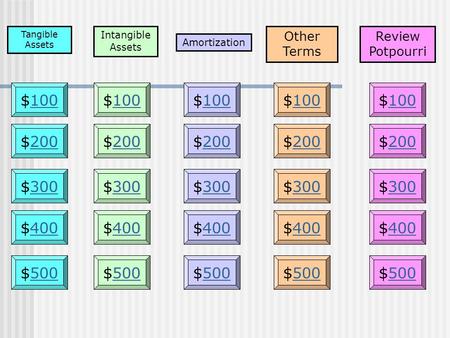 Tangible Assets Other Terms Review Potpourri $100100$100100$100100 $200200$200200$200200 $300300$300300$300300 $400400$400400$400400 $500500 Amortization.