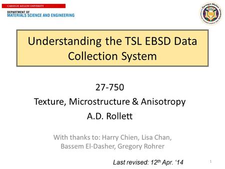 Understanding the TSL EBSD Data Collection System