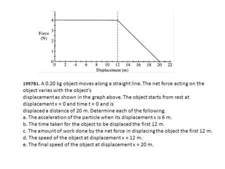 1997B1. A kg object moves along a straight line