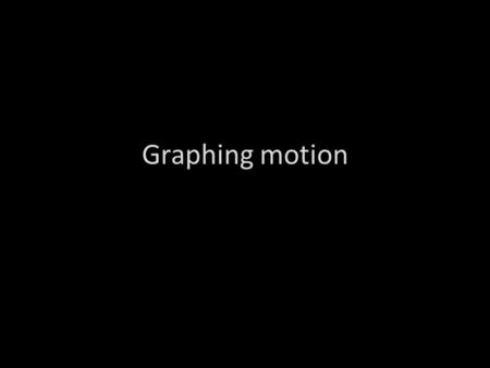 Graphing motion. Displacement vs. time Displacement (m) time(s) Describe the motion of the object represented by this graph This object is at rest 2m.