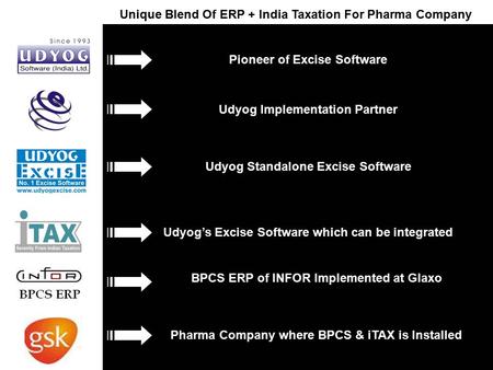 Unique Blend Of ERP + India Taxation For Pharma Company Pioneer of Excise Software Udyog Implementation Partner Udyog Standalone Excise Software Udyog’s.