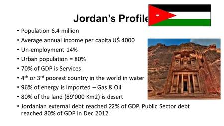 Jordan’s Profile Population 6.4 million Average annual income per capita U$ 4000 Un-employment 14% Urban population = 80% 70% of GDP is Services 4 th or.