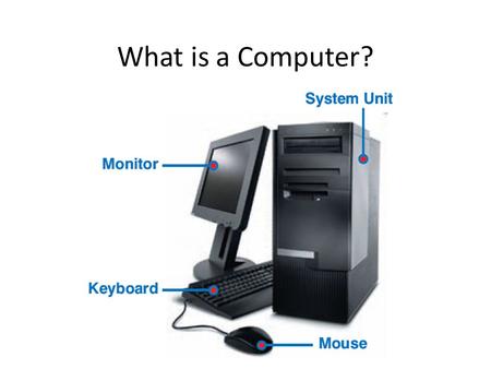 What is a Computer?.