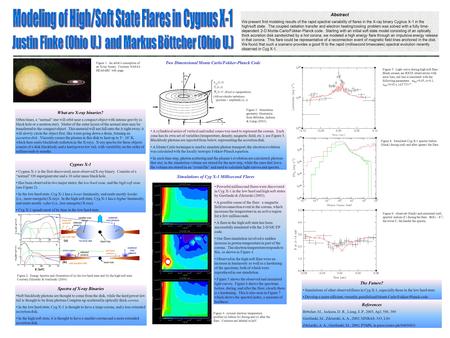 Abstract We present first modeling results of the rapid spectral variability of flares in the X-ray binary Cygnus X-1 in the high/soft state. The coupled.