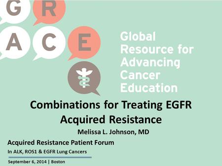 Combinations for Treating EGFR Acquired Resistance