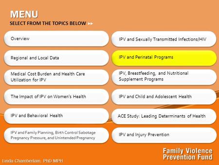 Linda Chamberlain, PhD MPH IPV and Sexually Transmitted Infections/HIV MENU Overview Regional and Local Data The Impact of IPV on Women’s Health IPV and.