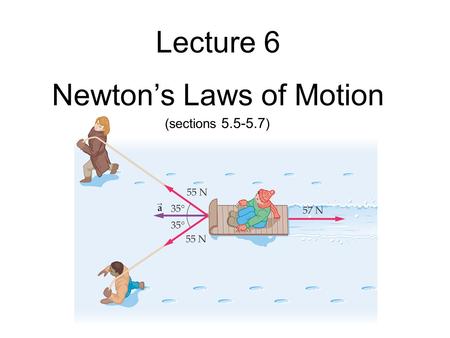 Newton’s Laws of Motion