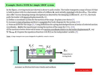 In the figure, a towing truck (not shown) is about to pull a trailer. The trailer transports a cargo of mass M that is held in place with two elastomeric.