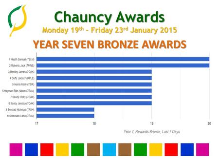 Chauncy Awards Monday 19 th - Friday 23 rd January 2015 YEAR SEVEN BRONZE AWARDS.