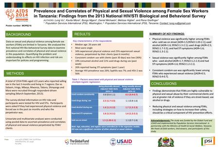 Physical violence was significantly higher among FSWs who: sold sex on street [AOR=1.5;95%CI:1.03-2.1]; used alcohol (AOR=1.6; 95%CI:1.3-2.1); used drugs.