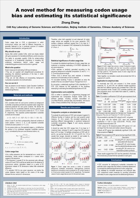 A novel method for measuring codon usage bias and estimating its statistical significance Codon usage bias or CUB, a phenomenon in which synonymous codons.