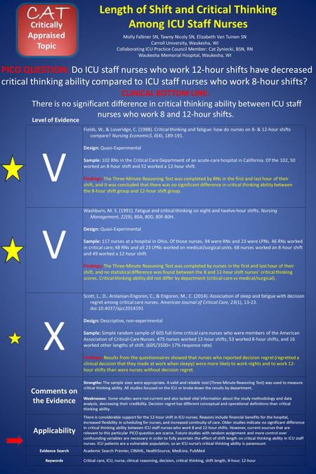 Length of Shift and Critical Thinking Among ICU Staff Nurses CAT Critically Appraised Topic Molly Falkner SN, Tawny Nicoly SN, Elizabeth Van Tuinen SN.