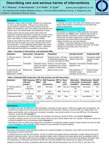Describing rare and serious harms of interventions B C Reeves 1, A Herxheimer 2, G A Wells 1, G Gyte 3 1. Non-Randomised.