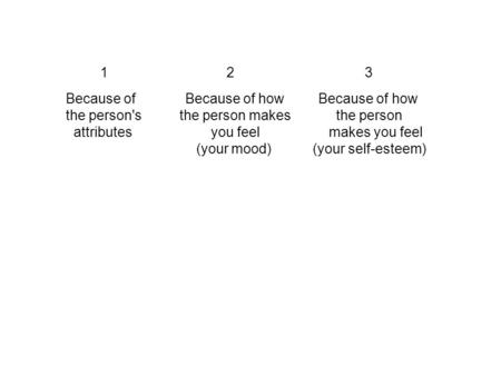 1 2 3 Because of Because of how Because of how the person's the person makes the person attributes you feel makes you feel (your mood) (your self-esteem)