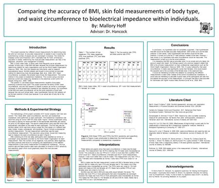 Comparing the accuracy of BMI, skin fold measurements of body type, and waist circumference to bioelectrical impedance within individuals. By: Mallory.