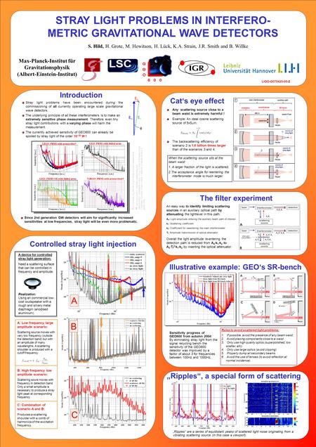 Max-Planck-Institut für Gravitationsphysik (Albert-Einstein-Institut) STRAY LIGHT PROBLEMS IN INTERFERO- METRIC GRAVITATIONAL WAVE DETECTORS S. Hild, H.