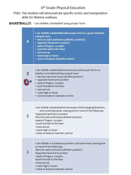 I can dribble a basketball using proper form. 4 I can dribble a basketball with proper form in a game situation using all cues: bent at waist and knees.