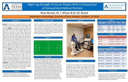 Purpose: The purpose of this experiment was to compare the strength of the right quadriceps and hamstring muscles of soccer players in the forward (F)