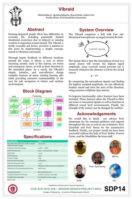 Vibraid Michael Balanov, Spyridon Baltsavias, Reona Otsuka, Andrew Woo Faculty Advisor: Prof. Ramakrishna Janaswamy Department of Electrical and Computer.