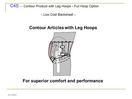 C4S - Contour Product with Leg Hoops - Full Hoop Option 25.5.2011 Contour Articles with Leg Hoops For superior comfort and performance - Low Cost Backsheet.