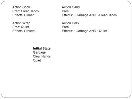 Action Cook Prec: CleanHands Effects: Dinner Action Wrap Prec: Quiet Effects: Present Action Carry Prec: Effects: ~Garbage AND ~CleanHands Action Dolly.