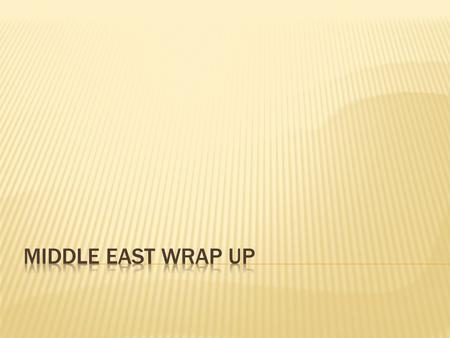  Review importance of geographic region.  Explore impact of Arab Spring  Identify key events & players in Arab-Israeli Conflict.  Describe issues.