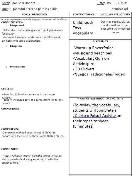 Level: Spanish II Honors Unit: Jugar es un derecho para los niños Date: Day 5 – 50 mins Señora Carl -Warm-up PowerPoint -Music and beach ball -Vocabulary.