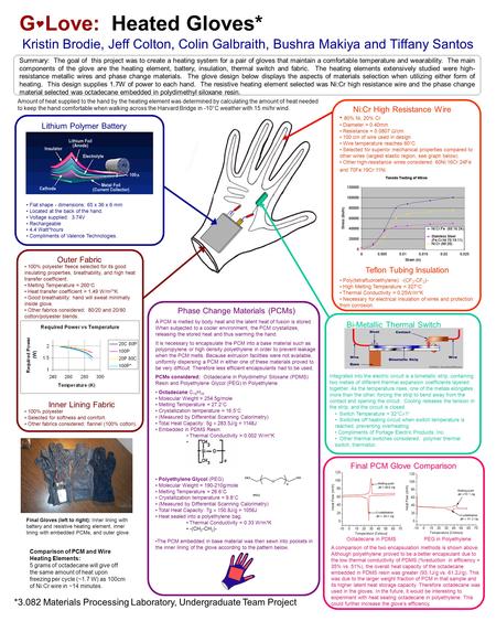 G  Love: Heated Gloves* Kristin Brodie, Jeff Colton, Colin Galbraith, Bushra Makiya and Tiffany Santos Summary: The goal of this project was to create.