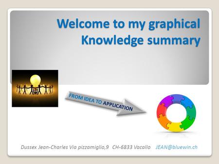 Welcome to my graphical Knowledge summary Dussex Jean-Charles Via pizzamiglio,9 CH-6833 Vacallo FROM IDEA TO APPLICATION.