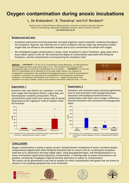 Experiment 1 Exetainers that were filled in air contained ±13 times more oxygen than Exetainers filled in a glove bag, and showed greater variability among.