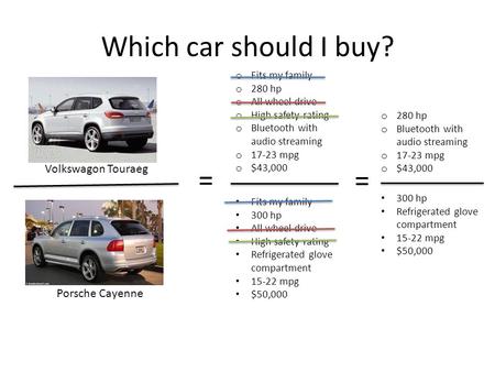 Which car should I buy? Volkswagon Touraeg Porsche Cayenne = Fits my family 300 hp All wheel drive High safety rating Refrigerated glove compartment 15-22.