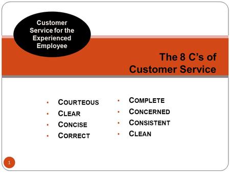 C OURTEOUS C LEAR C ONCISE C ORRECT The 8 C’s of Customer Service Customer Service for the Experienced Employee C OMPLETE C ONCERNED C ONSISTENT C LEAN.