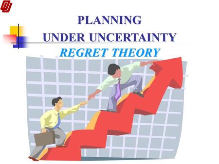 PLANNING UNDER UNCERTAINTY REGRET THEORY.