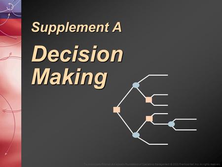 To Accompany Ritzman & Krajewski Foundations of Operations Management, © 2003 Prentice Hall, Inc. All rights reserved. Supplement A Decision Making.