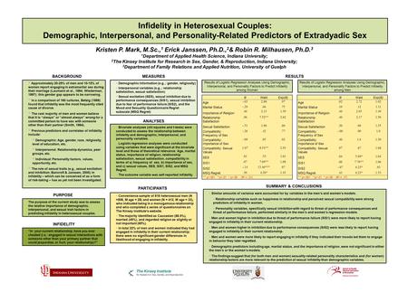 Infidelity in Heterosexual Couples: Demographic, Interpersonal, and Personality-Related Predictors of Extradyadic Sex Kristen P. Mark, M.Sc., 1 Erick Janssen,