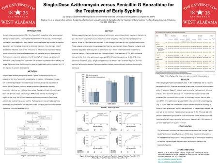 Single-Dose Azithromycin versus Penicillin G Benzathine for the Treatment of Early Syphilis Jay Gargus, Department of Biological and Environmental Sciences,