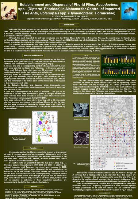 Establishment and Dispersal of Phorid Flies, Pseudacteon spp., (Diptera: Phoridae) in Alabama for Control of Imported Fire Ants, Solenopsis spp. (Hymenoptera: