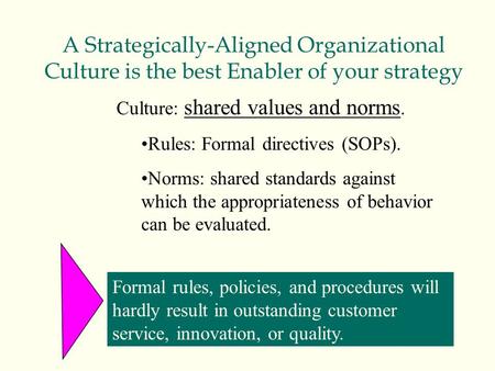 A Strategically-Aligned Organizational Culture is the best Enabler of your strategy Culture: shared values and norms. Rules: Formal directives (SOPs).