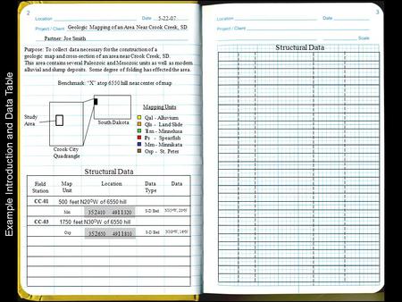 Geologic Mapping of an Area Near Crook Creek, SD 5-22-07 Purpose: To collect data necessary for the construction of a geologic map and cross-section of.