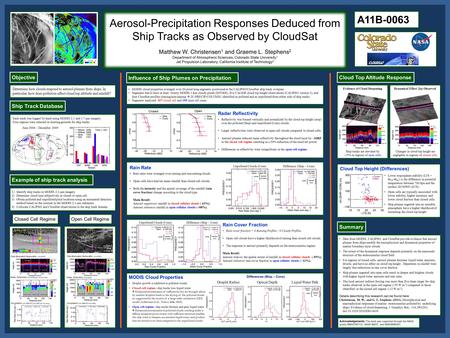 Aerosol-Precipitation Responses Deduced from Ship Tracks as Observed by CloudSat Matthew W. Christensen 1 and Graeme L. Stephens 2 Department of Atmospheric.