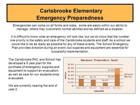 Carisbrooke Elementary Emergency Preparedness Emergencies can come on all forms and sizes, some are easily within our ability to manage, others may overwhelm.