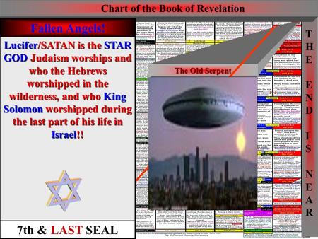 AFTER THE TEN HORNS IN THE LATTER TIME OF THEIR KINGDOM KINGDOM !!!! Dan 7:8,20-25&8:23 THE 7 TH SEAL For the Last 3 ½ Yrs! The Old Serpent Latter Time.