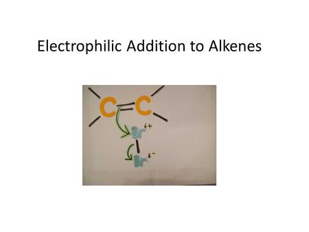 Electrophilic Addition to Alkenes. Addition of H-X to the Carbon- Carbon Double Bond: Markovnikov’s Rule In its original form, Markovnikov’s rule states.