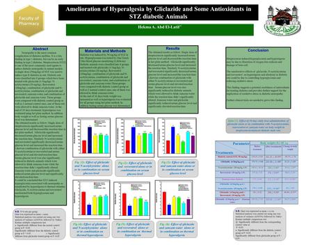 Amelioration of Hyperalgesia by Gliclazide and Some Antioxidants in STZ diabetic Animals Hekma A. Abd El-Latif * Hekma A. Abd El-Latif * Abstract Neuropathy.