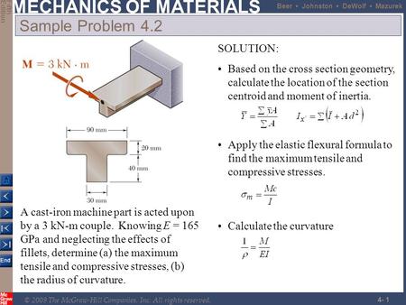 Sample Problem 4.2 SOLUTION: