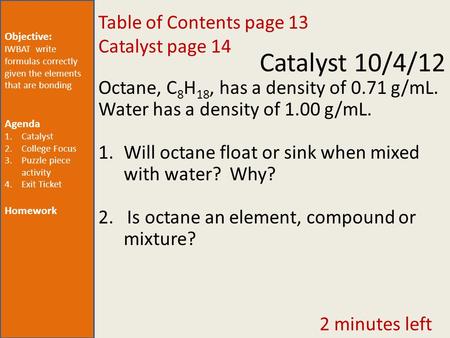 Catalyst 10/4/12 Objective: IWBAT write formulas correctly given the elements that are bonding Agenda 1.Catalyst 2.College Focus 3.Puzzle piece activity.