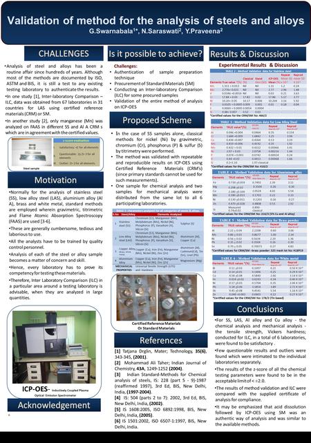 Analysis of steel and alloys has been a routine affair since hundreds of years. Although most of the methods are documented by ISO, ASTM and BIS, it is.