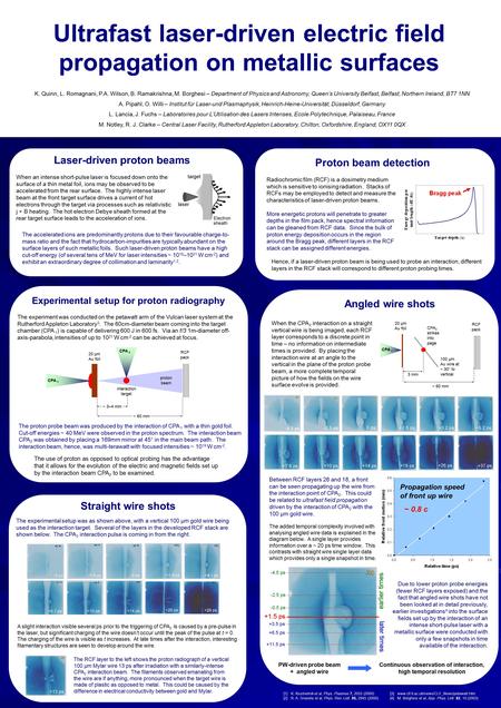 Ultrafast laser-driven electric field propagation on metallic surfaces Laser-driven proton beams When an intense short-pulse laser is focused down onto.