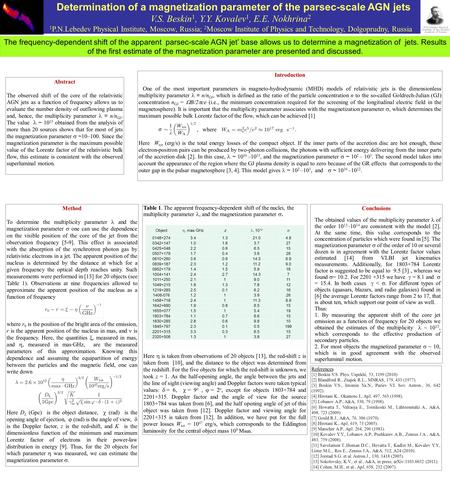 Method To determine the multiplicity parameter and the magnetization parameter  one can use the dependence on the visible position of the core of the.